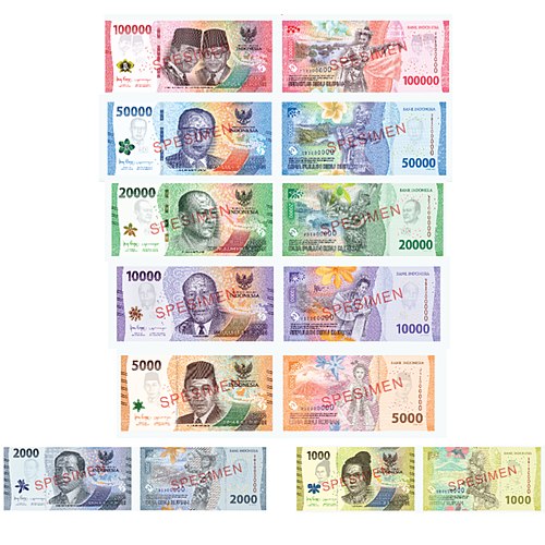Indonesian rupiah